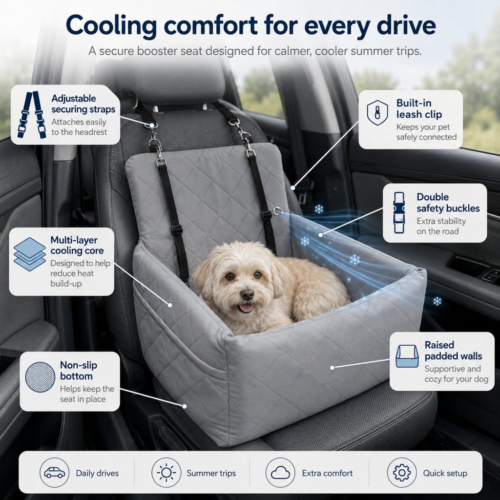 Product features