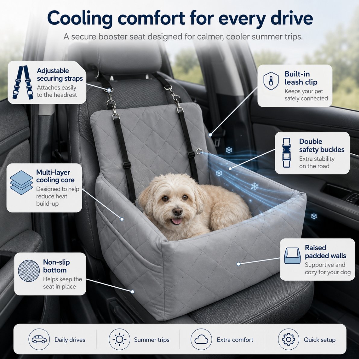 Product features